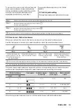 Preview for 13 page of AEG BSK778380T User Manual