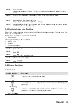 Preview for 15 page of AEG BSK778380T User Manual