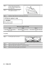 Preview for 30 page of AEG BSK778380T User Manual