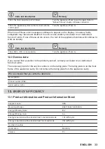 Preview for 33 page of AEG BSK778380T User Manual