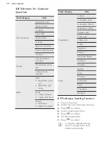 Preview for 20 page of AEG BSK792220M User Manual