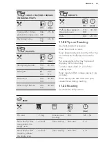 Preview for 39 page of AEG BSK792220M User Manual