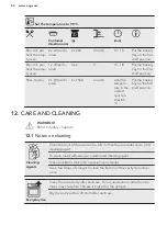 Preview for 52 page of AEG BSK792220M User Manual