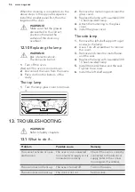 Preview for 56 page of AEG BSK792220M User Manual