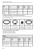 Предварительный просмотр 38 страницы AEG BSK798380B User Manual