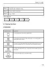 Предварительный просмотр 19 страницы AEG BSK798380M User Manual