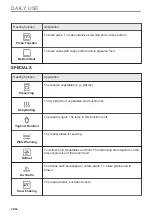 Предварительный просмотр 20 страницы AEG BSK798380M User Manual