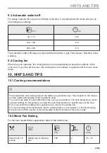 Предварительный просмотр 29 страницы AEG BSK798380M User Manual