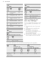 Предварительный просмотр 30 страницы AEG BSK892230B User Manual