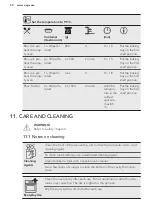 Предварительный просмотр 50 страницы AEG BSK892230B User Manual