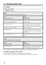 Предварительный просмотр 44 страницы AEG BSK97733PT User Manual