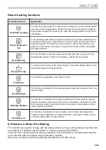 Предварительный просмотр 25 страницы AEG BSK999330B User Manual