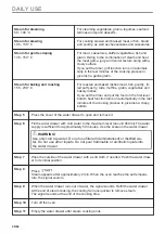 Preview for 20 page of AEG BSK999330T User Manual