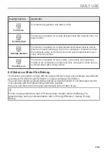 Preview for 25 page of AEG BSK999330T User Manual