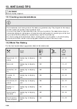 Preview for 36 page of AEG BSK999330T User Manual