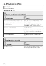 Preview for 48 page of AEG BSK999330T User Manual