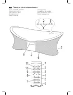 Preview for 3 page of AEG BSS 4803 BT Instruction Manual