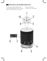 Preview for 3 page of AEG BSS 4809 Instruction Manual