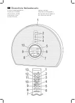 Preview for 3 page of AEG BSS 4811 Instruction Manual