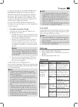 Предварительный просмотр 15 страницы AEG BSS 4812 Instruction Manual