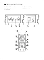 Preview for 3 page of AEG BSS 4815 Instruction Manual