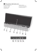 Preview for 3 page of AEG BSS 4820 Instruction Manual