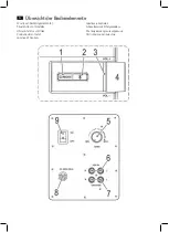 Preview for 3 page of AEG BSS 4822 Instruction Manual