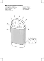 Предварительный просмотр 3 страницы AEG BSS 4833 Instruction Manual