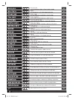 Preview for 2 page of AEG BSS12G3 Original Instructions Manual