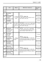 Preview for 19 page of AEG BSS57606BM User Manual