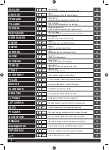 Preview for 2 page of AEG BUS18BL2 Original Instructions Manual