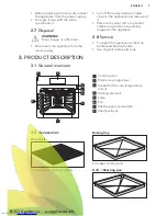 Preview for 7 page of AEG BY931460IM User Manual