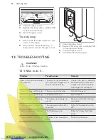 Preview for 42 page of AEG BY931460IM User Manual