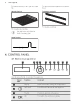 Preview for 8 page of AEG BY931460KM User Manual