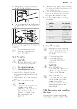 Preview for 41 page of AEG BY931460KM User Manual