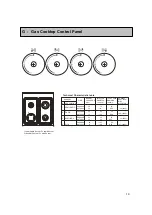 Preview for 14 page of AEG C4026V-M User Manual