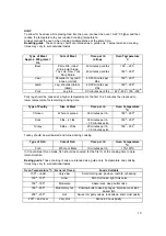 Предварительный просмотр 19 страницы AEG C4026V-M User Manual