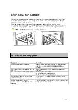 Предварительный просмотр 28 страницы AEG C4026V-M User Manual