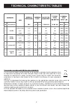 Предварительный просмотр 9 страницы AEG C6043G-M Instructions For Use And Installation