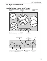 Preview for 9 page of AEG C81700K Installation And Operating Instructions Manual