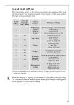 Preview for 27 page of AEG C91900KFE Installation And Operating Instructions Manual