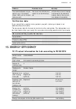 Preview for 29 page of AEG CCB54483BW User Manual