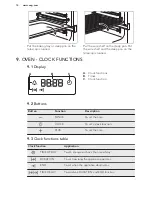 Preview for 14 page of AEG CCB6440BBM User Manual