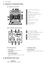 Preview for 8 page of AEG CCB6642ABM User Manual