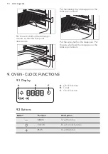 Preview for 14 page of AEG CCB6642ABM User Manual