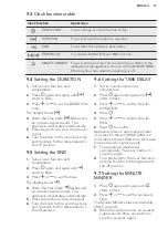 Preview for 15 page of AEG CCB6642ABM User Manual