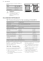 Preview for 34 page of AEG CCB6642ABM User Manual