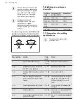 Предварительный просмотр 12 страницы AEG CCB6740ACB User Manual