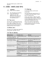 Preview for 19 page of AEG CCB6760MCB User Manual