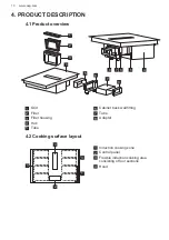 Preview for 10 page of AEG CCE84779XB User Manual